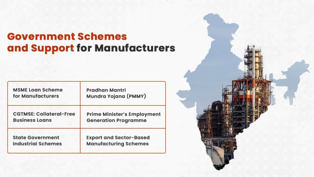 The MSME loan scheme provides funding for small and medium-sized manufacturing units. Loans can range from ₹50,000 to ₹50 crore, depending on factors like turnover, credit profile, collateral, and bank policy. These loans are commonly used for machinery, expansion, and day-to-day operations.